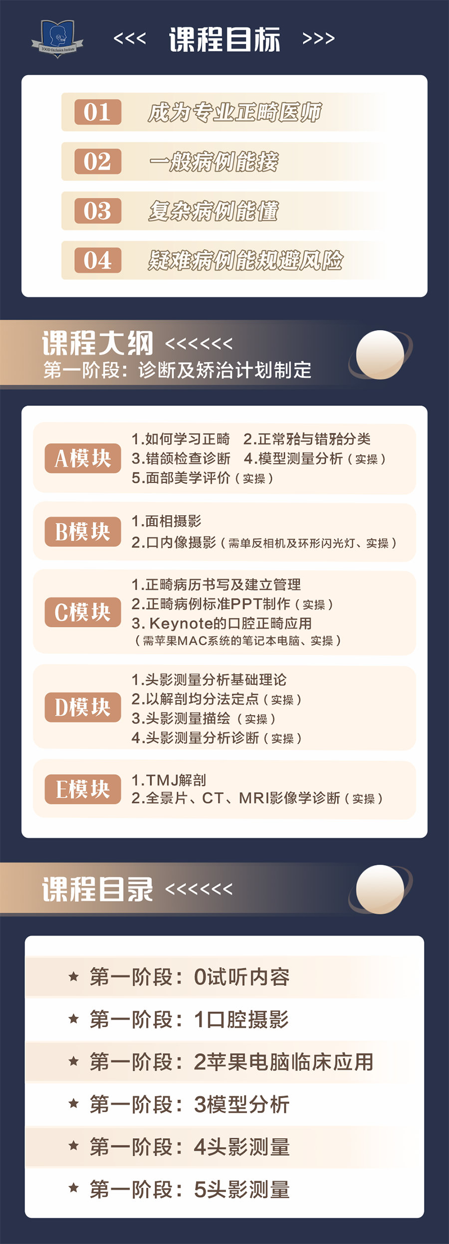 03-正畸系列课1阶段-详情-课程目标大纲.jpg